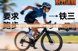 篮球世界锦标赛即将开打，各国队伍全力以赴